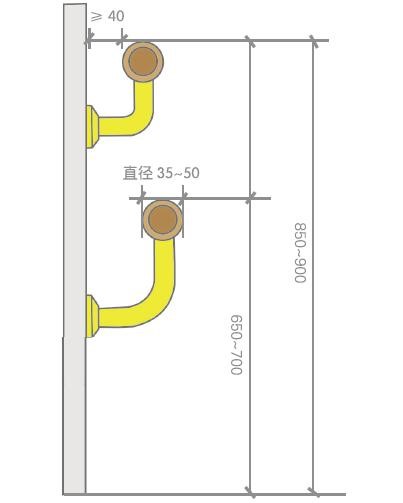無(wú)障礙安全抓桿2